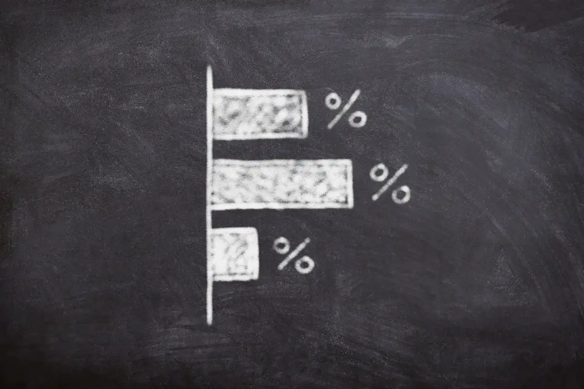Falling bar chart with percentages drawn in chalk on a blackboard